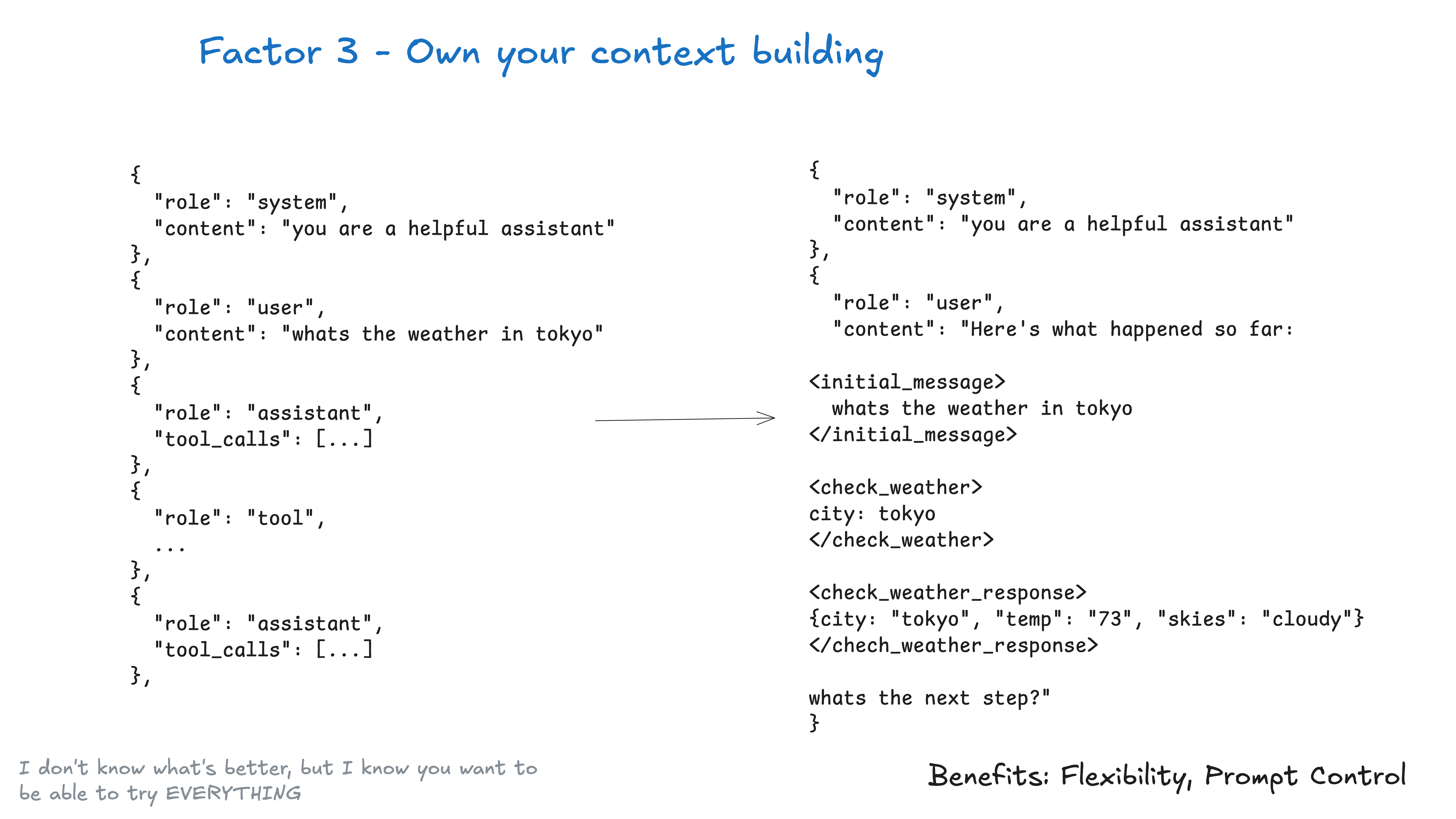 130-own-your-context-building